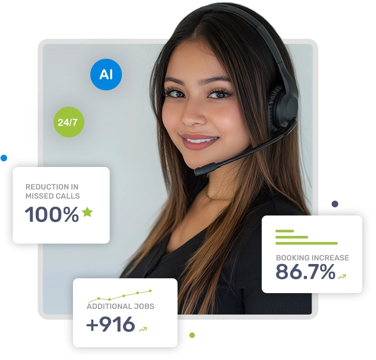 Implemented AI call handling