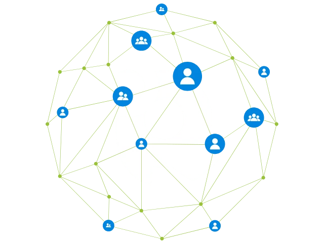 network platform
